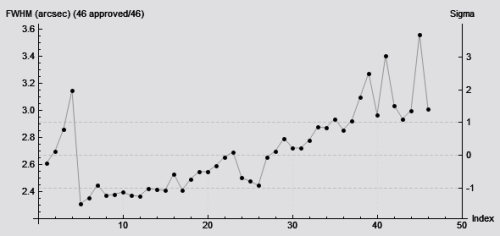 FWHM.png