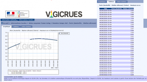 crue_paris_2016_05_06.png